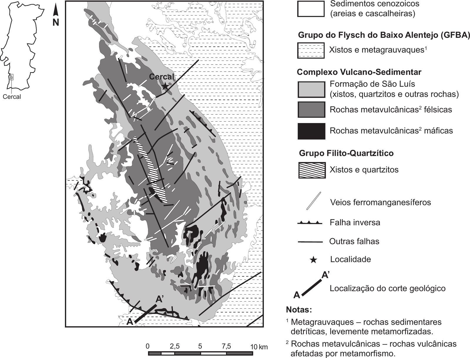Mapa geológico simplificado da região do Cercal, a preto, branco e tons de cinzento. À esquerda, fora da moldura, um pequeno contorno de Portugal continental com um retângulo no litoral do Alentejo, legendado «Cercal»; ao lado, a seta do norte («N»). Dentro da moldura retangular, uma estrutura alongada de noroeste para sudeste (o antiforma): ao centro, uma faixa larga cinzento-escura (rochas metavulcânicas félsicas), com uma mancha alongada tracejada em diagonal no núcleo (Grupo Filito-Quartzítico – xistos e quartzitos); manchas pretas dispersas, sobretudo a sudeste e na orla sudoeste (rochas metavulcânicas máficas); a envolver o conjunto, uma auréola cinzento-clara (Formação de São Luís); a nordeste e a sul, áreas com tracejado horizontal (Grupo do Flysch do Baixo Alentejo); zonas brancas recortadas (sedimentos cenozoicos). Numerosos traços brancos finos, orientados sobretudo de sudoeste para nordeste, cortam as rochas félsicas e a Formação de São Luís (veios ferromanganesíferos); linhas pretas grossas atravessam o mapa (outras falhas); duas falhas com triângulos pretos (falhas inversas), uma na orla nordeste e outra no limite sul, junto ao Grupo do Flysch. A localidade de Cercal está assinalada com uma estrela na metade norte. No limite sul, um segmento preto grosso de A (sudoeste) a A’ (nordeste) – o corte geológico – atravessa a falha inversa do sul. Escala gráfica de 0 a 10 km, por baixo da moldura. Legenda à direita: «Sedimentos cenozoicos (areias e cascalheiras)»; «Grupo do Flysch do Baixo Alentejo (GFBA)» – «Xistos e metagrauvaques¹»; «Complexo Vulcano-Sedimentar» – «Formação de São Luís (xistos, quartzitos e outras rochas)», «Rochas metavulcânicas² félsicas», «Rochas metavulcânicas² máficas»; «Grupo Filito-Quartzítico» – «Xistos e quartzitos»; «Veios ferromanganesíferos»; «Falha inversa»; «Outras falhas»; «Localidade»; «Localização do corte geológico» (A–A’). «Notas: ¹ Metagrauvaques – rochas sedimentares detríticas, levemente metamorfizadas. ² Rochas metavulcânicas – rochas vulcânicas afetadas por metamorfismo.»