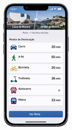 Ecrã de um telemóvel com o percurso «Porto → Vila Nova de Gaia», da Casa da Música ao Jardim do Morro, e a lista «Modos de Deslocação»: Carro 20 min; A Pé 50 min; Bicicleta 20 min; Trotineta 36 min; Autocarro a; Metro 23 min. Em baixo, o botão «Ver Rota». Crédito: «Imagem IA».